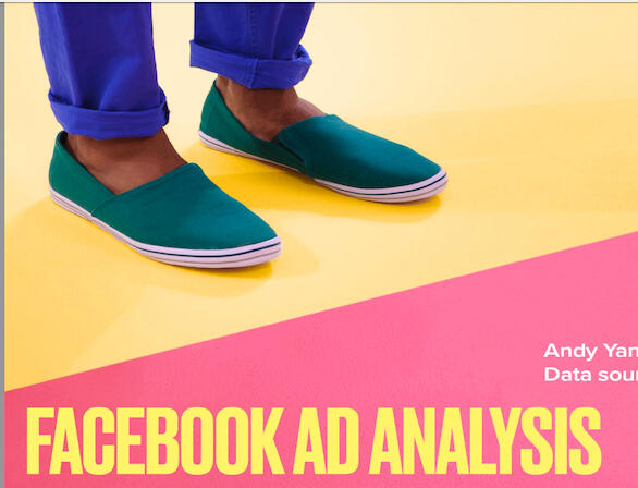 SQL Facebook Ad Campaign Analysis